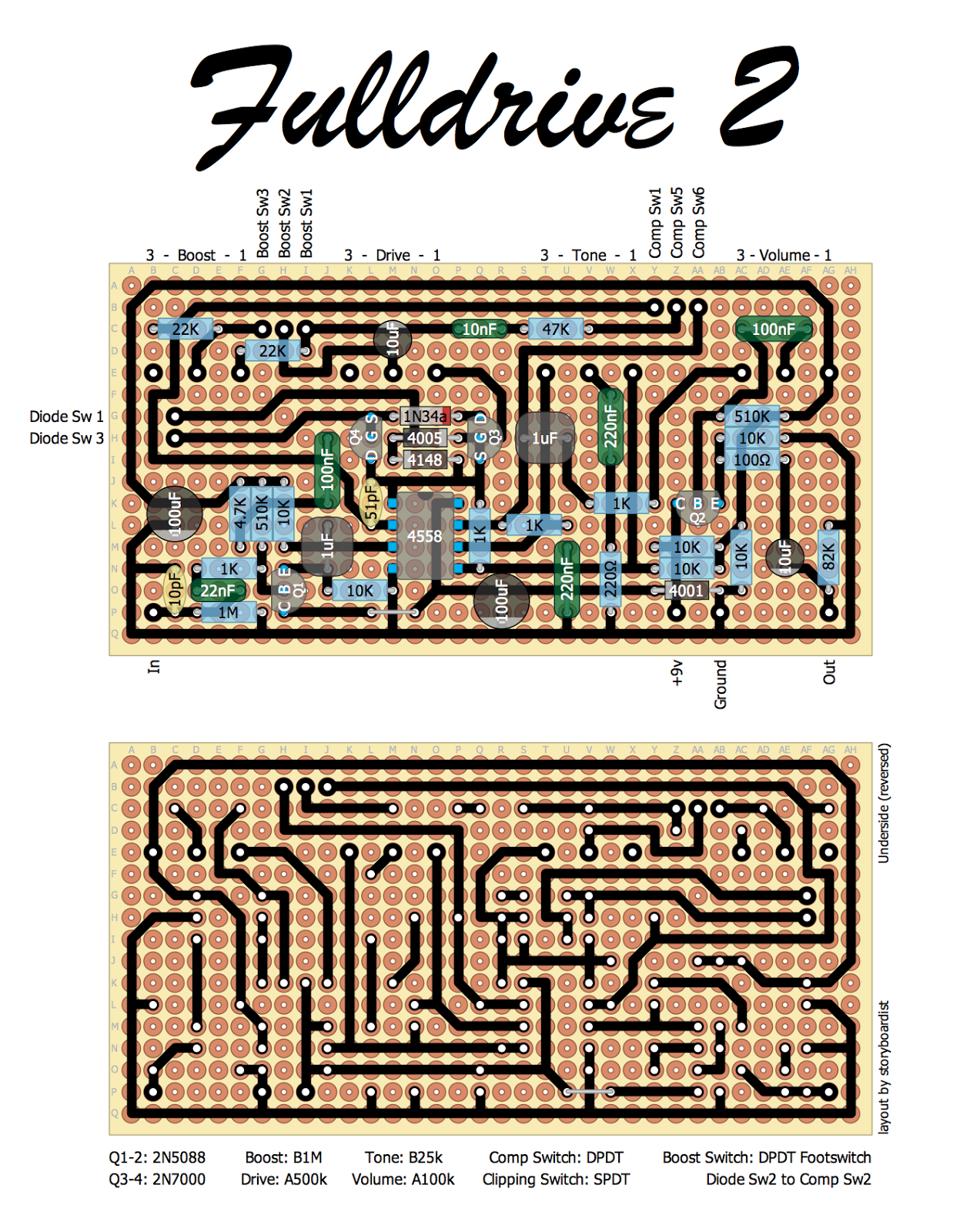 Perf and PCB Effects Layouts: Fulltone Fulldrive 2